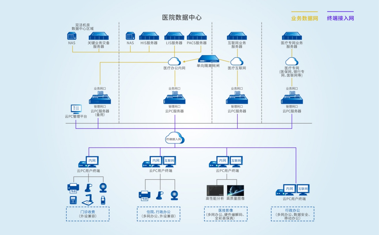 1751593272120213.png 图片6.png